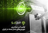 تست رایگان نخستین ابر سراسری دوربینهای مداربسته در کشور امکانپذیر شد