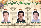 رتبه دوم کنکور تجربی: از درسخواندن لذت میبرم / در پزشکی ادامه تحصیل میدهم