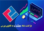 بازگشایی نماد معاملاتی بیمه ملت