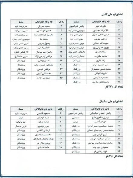 المپیک , المپیک 2020 توکیو , 