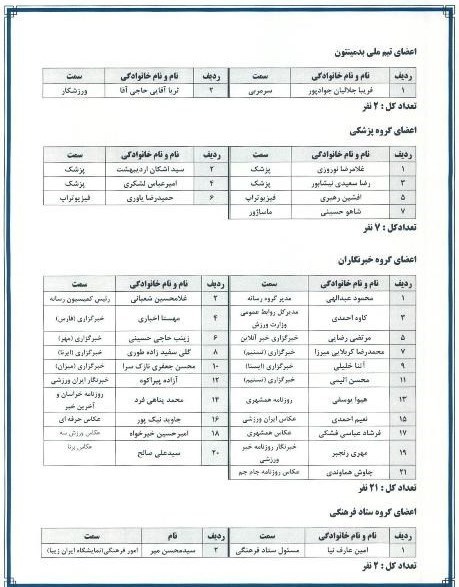 المپیک , المپیک 2020 توکیو , 