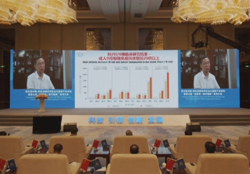 چین تا پایان 2021 بیش از 80 درصد جمعیت خود را در برابر کرونا واکسینه می‌کند