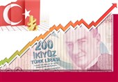اقتصاد ترکیه، گرفتار تورم و رکود
