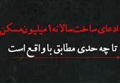 فیلم| ادعای ساخت سالانه ١ میلیون مسکن تا چه حدی مطابق با واقع است؟