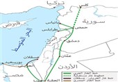 مسیر پر فراز و نشیب انتقال گاز از مصر به لبنان
