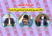 میزگرد | مشکلات پیشروی اجرای طرح خرید تضمینی دام در استان ایلام چیست؟