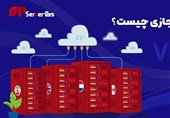 سرور مجازی VPS چیست و چه کاربردی دارد؟