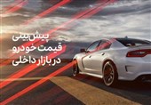 پیش بینی قیمت خودرو در بازار داخلی