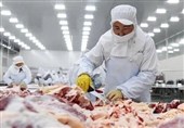 ارتباط افزایش کرونا در چین با واردات گوشت یخ زده