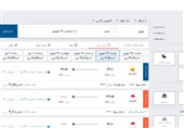 شرکتهای هواپیمایی دست از تخلف نمی‌کشند/ بلیت دوطرفه تهران - نجف نیست