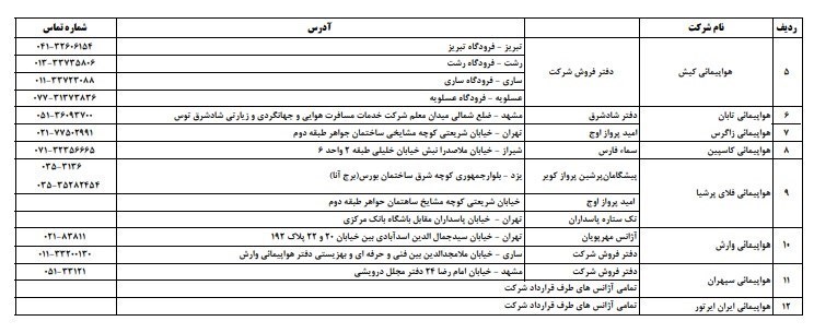 از فهرست دفاتر مجاز فروش بلیت هواپیما تا تسهیل در برگشت مسافران 5