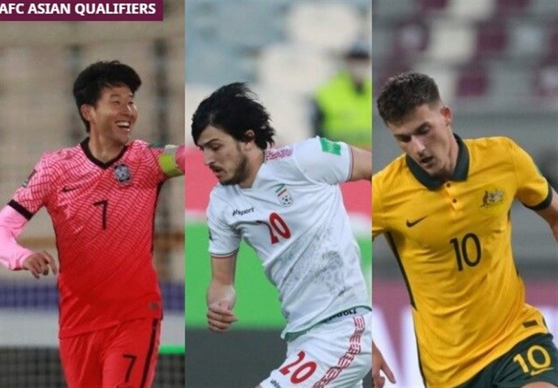 Sardar Azmoun Nominated for AFC Player of Week