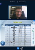وبینار آموزشی &quot; آشنایی با صندوق ضمانت صادرات ایران&quot; در اتاق کرمانشاه برگزار شد