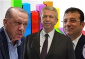 منصور یاواش محبوبترین رهبر سیاسی ترکیه شد/ اردوغان به رتبه چهارم سقوط کرد
