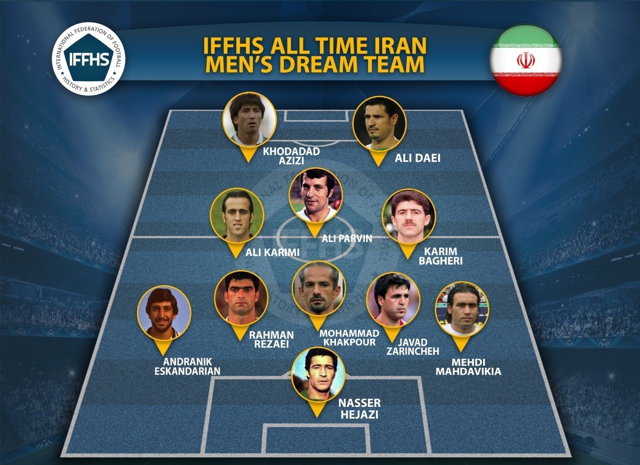 فوتبال ایران , فوتبال , 
