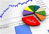 صعود درآمدهای مالیاتی