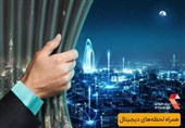 حضور همراه اول در نمایشگاه کیش اینوکس