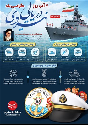 اینفوگرافیک/ اقتدار نیروی دریایی ایران