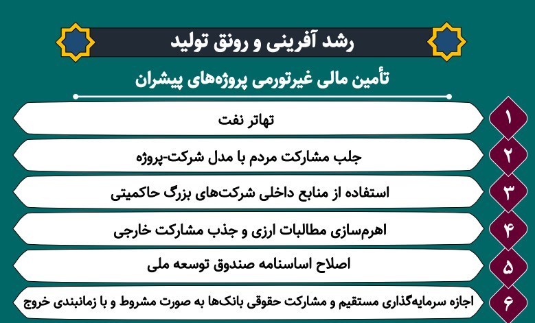 اقتصاد , وزارت امور اقتصادی و دارایی جمهوری اسلامی ایران , 