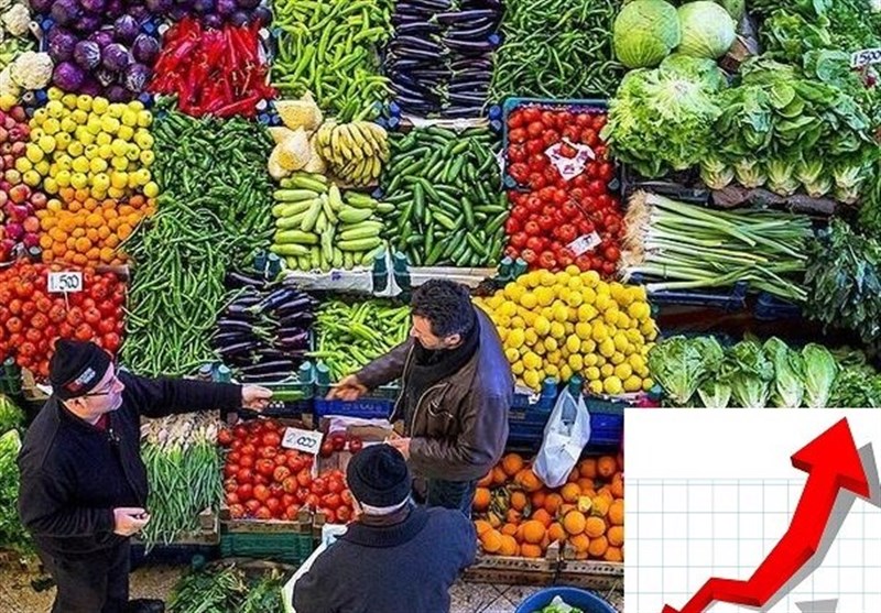 Türkiye’de Muhalefet Ve Hükümet Gerçek Enflasyon Rakamlarını Tartışıyor