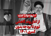 فیلم| گزارش 100 روزه عملکرد دولت جدید از آغاز روند کاهشی تورم تا بودجه بدون کسری 1401