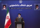 President Slams Attempts to Tie Iran’s Economy to Vienna Talks