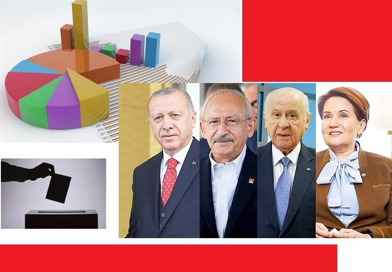 تحلیل تابلوی رقابت احزاب در ترکیه؛ مخالفان متحد می‌شوند؟