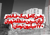 فیلم| رهن کامل یک خانه 70 متری در ارزانترین منطقه تهران 170 میلیون تومان