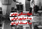 فیلم| شوک سنگین تورمی به 8 میلیون ایرانی با حذف ارز دارو !