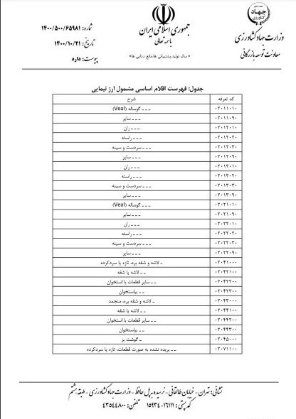 واردات , کالاهای اساسی , 