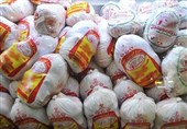 110 تن مرغ وارد بازار استان همدان شد/ استقبال مردم خوب نبود
