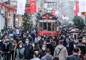 افزایش شیوع و تلفات کرونا در ترکیه