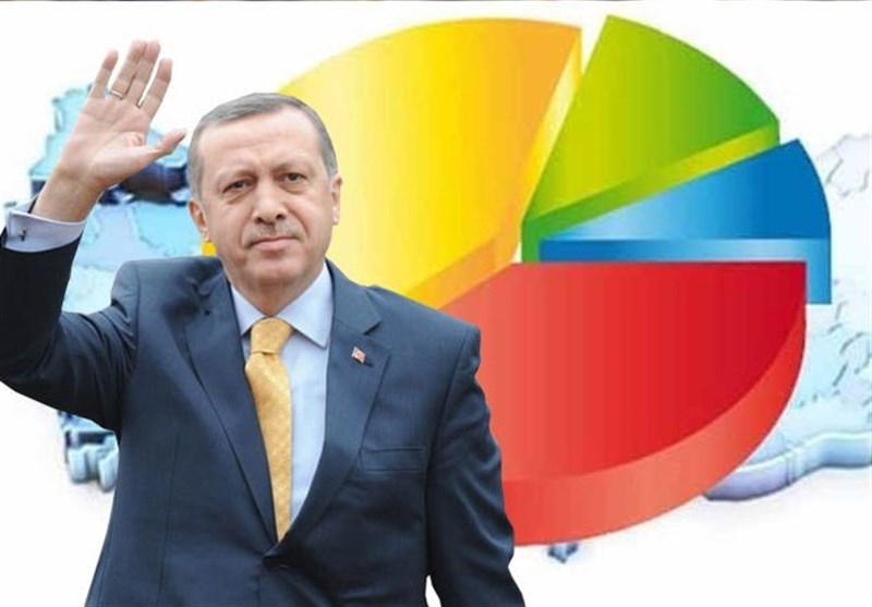اردوغان در مسیر کاهش محبوبیت و افول
