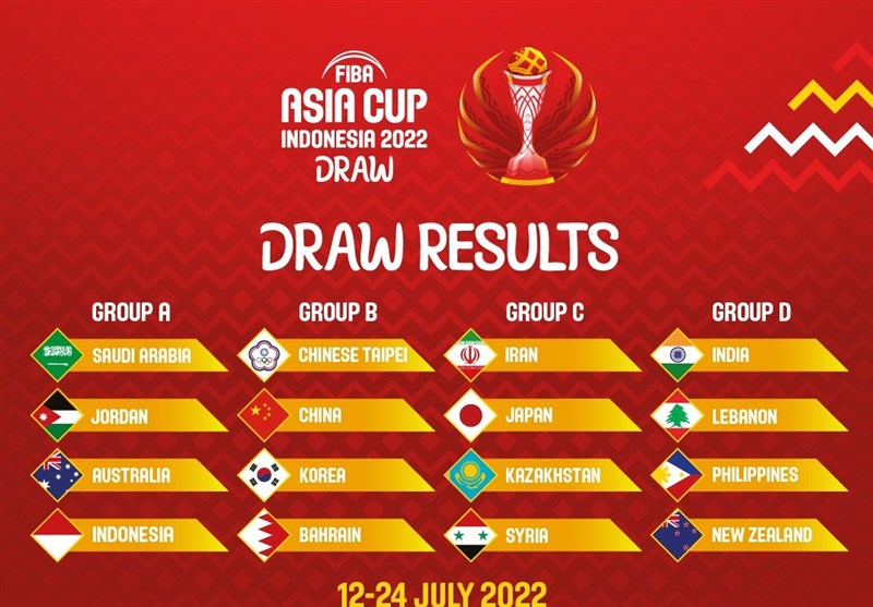 Iran Knows Opponents at FIBA Asia Cup 2022
