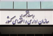ساعت شروع به کار ادارات بدون استثنا 6 صبح / قاعده شناوری زمان شروع به کار در شهر تهران لغو شد