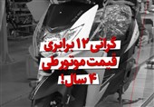 فیلم| گرانی ١٢ برابری قیمت موتور طی ٤ سال!