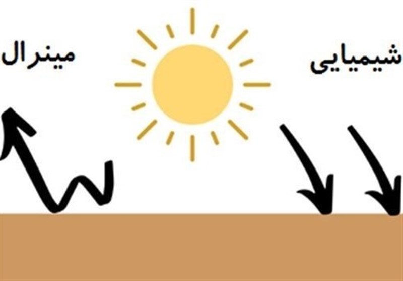 آیا کرم ضد آفتاب باعث ایجاد جوش می شود؟