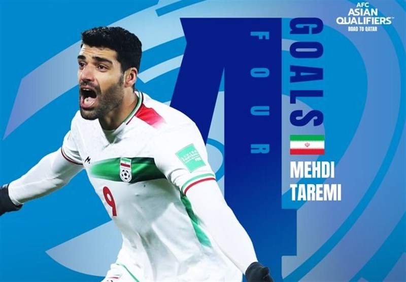 طارمی؛ برترین گلزن دور پایانی انتخابی جام جهانی 2022 در قاره آسیا