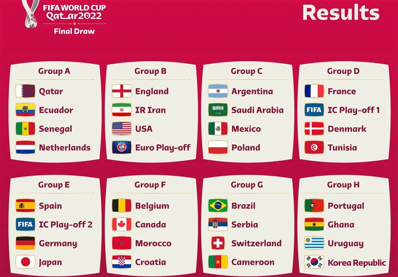 إیران فی المجموعة الثانیة لموندیال قطر 2022