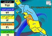 بستری‌های بخش کرونایی استان بوشهر افزایشی شد