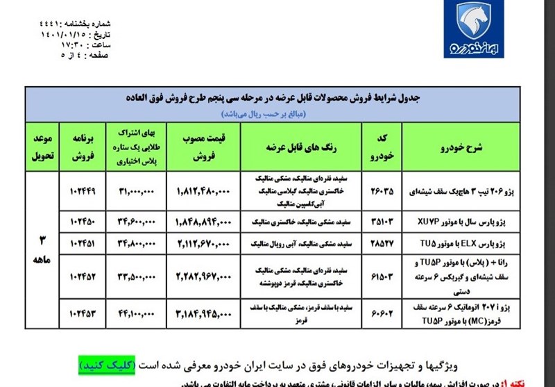 آغاز فروش فوری ایران خودرو ویژه مادران (مرحله سوم)+ جدول