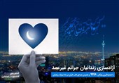 آغاز پویش ختم سوره یس برای آزادسازی زندانیان جرایم غیرعمد