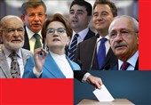 5 اصل ائتلاف مخالفان اردوغان به روایت داود اوغلو
