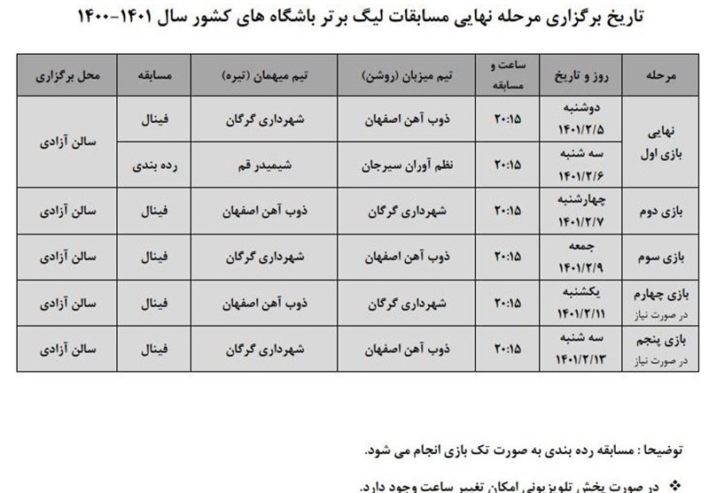 اعلام برنامه فینال لیگ برتر بسکتبال مردان 2