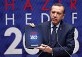 Erdoğan’ın 2023 Hedefleri Başarısız Mı Oldu?