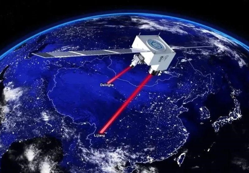 چین رکورد جهانی انتقال حالت‌های کوانتومی از راه دور را ثبت کرد