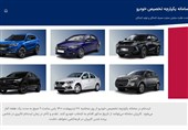 ثبت نام 4 میلیون نفر در سامانه یکپارچه فروش خودرو/ قرعه کشی 9 خرداد انجام می‌شود