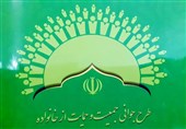 راه‌اندازی قرارگاه جوانی جمعیت ویژه جامعه کار و تولید در استان بوشهر