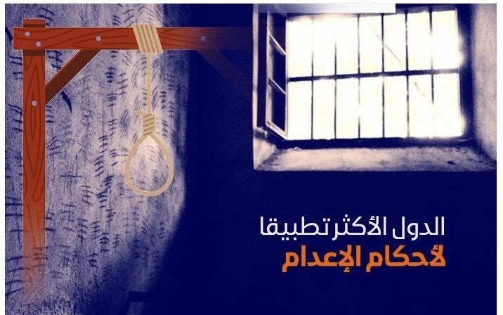 عربستان رکورد اعدام در سال 2021 در کشورهای عربی را زد