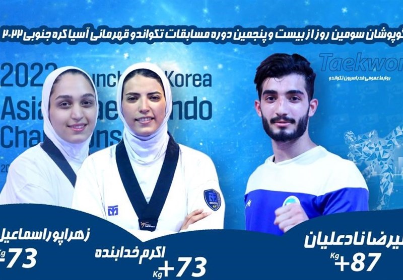 تکواندو قهرمانی آسیا| رقابت سه نماینده تکواندو ایران در روز سوم